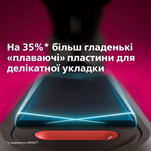 Випрямляч для волосся Philips Series 5000 (Light Pink)
