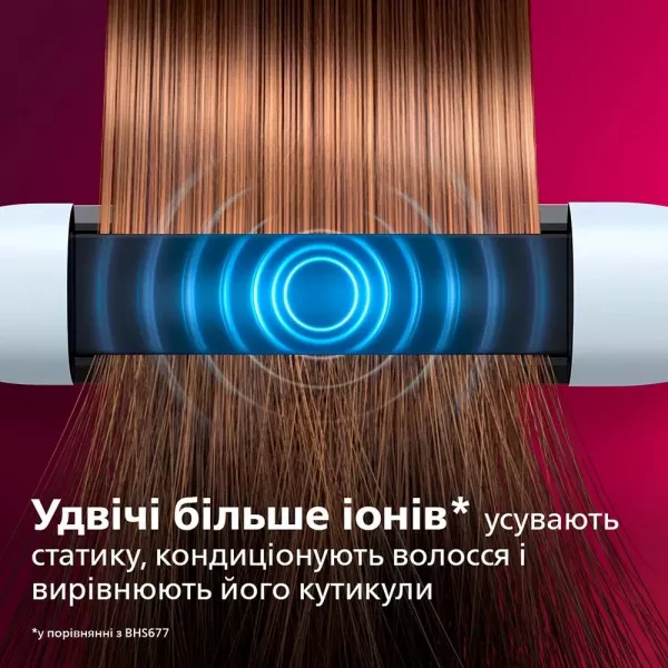 Випрямляч для волосся Philips Series 5000 (Blue)