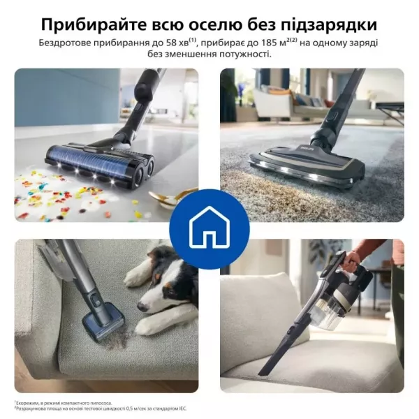 Акумуляторний пилосос Philips AquaTrio XW9463/11