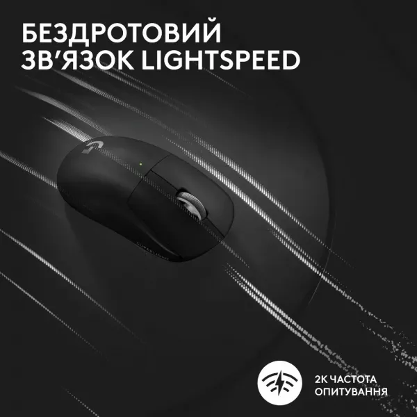 Ігрова миша Logitech G Pro X Superlight 2 (White) (EU)