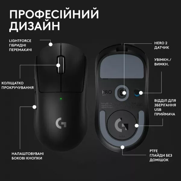 Ігрова миша Logitech G Pro X Superlight 2 (White) (EU)