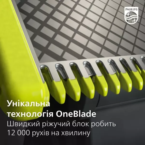 Змінне плаваюче лезо OneBlade 360 (QP440/50)