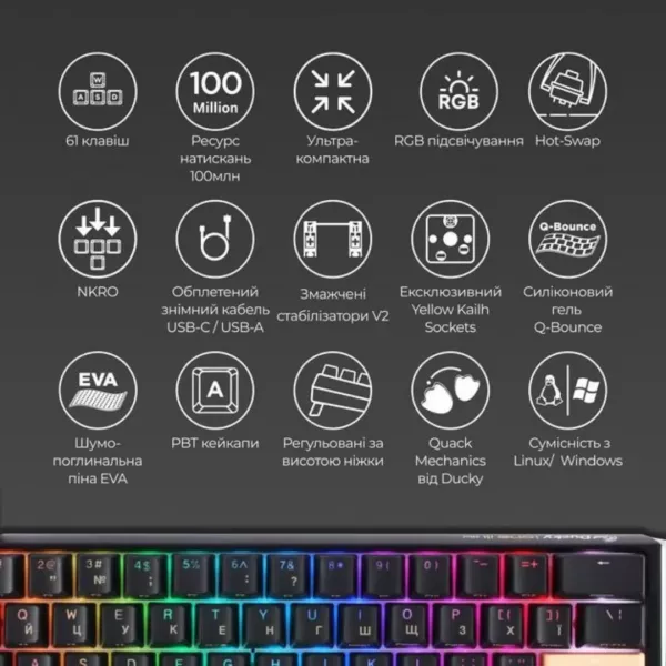 Клавіатура ігрова Ducky One 3 Mini Cherry MX Silent red RGB (Black) (UA)