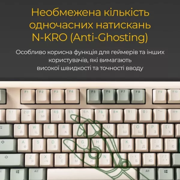 Клавіатура ігрова Ducky One 3 Cherry MX Silent red (Matcha Cream) (UA)