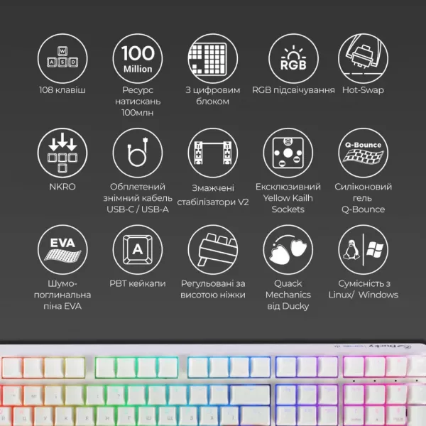 Клавіатура ігрова Ducky One 3 Mini Cherry MX Brown RGB (White) (UA)
